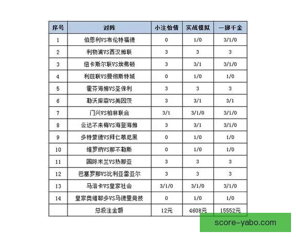 世界杯竞猜赔率平台深度解析与投注策略全攻略