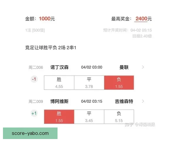 体育竞猜官网最新赛事数据分析与实时比分预测平台全面指南