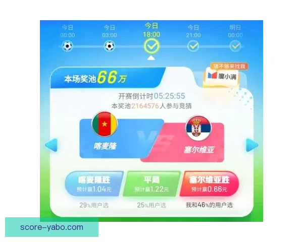 世界杯竞猜APP入口全新升级玩法解析赛事预测赢取豪华奖励指南