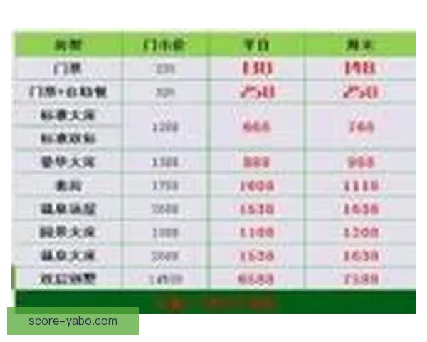 世界杯竞猜赔率最新查询分析与投注建议解析