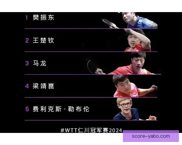 世界杯精彩对决全解析及热门体育竞猜精准预测指南